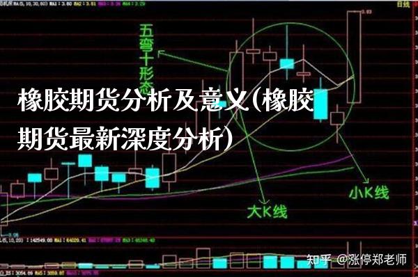 橡胶期货分析及意义(橡胶期货最新深度分析)