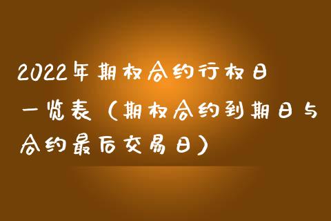 2022年期权合约行权日一览表（期权合约到期日与合约最后交易日）