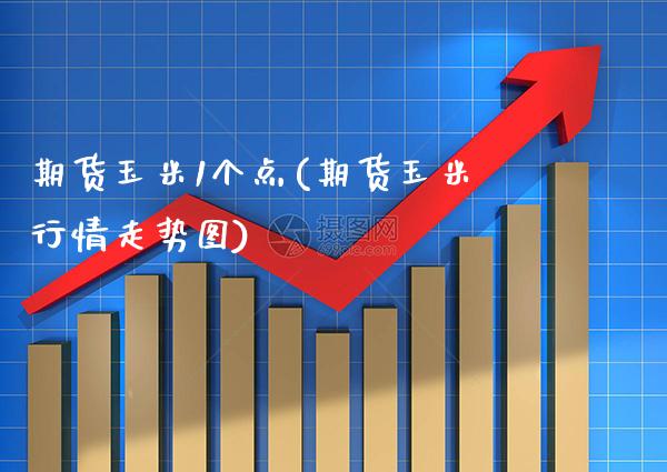 期货玉米1个点(期货玉米行情走势图)