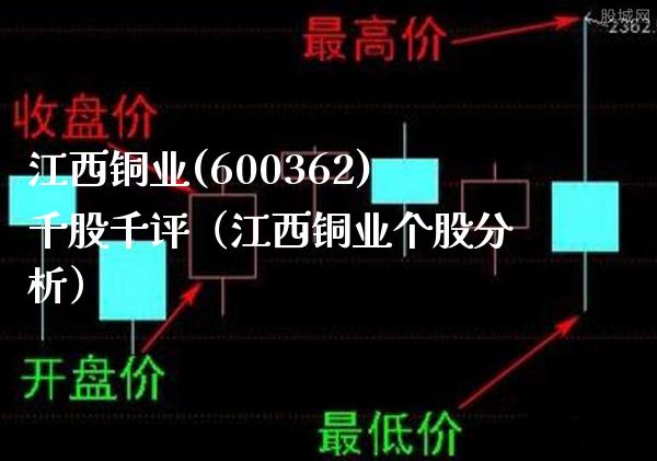 江西铜业(600362)千股千评（江西铜业个股分析）