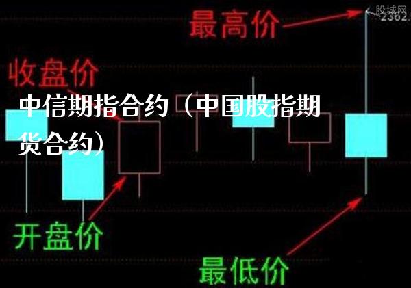 中信期指合约（中国股指期货合约）