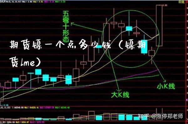 期货镍一个点多少钱（镍期货lme）