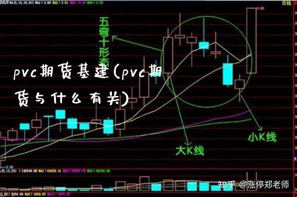 pvc期货基建(pvc期货与什么有关)