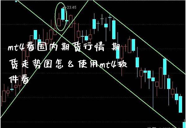 mt4看国内期货行情 期货走势图怎么使用mt4软件看