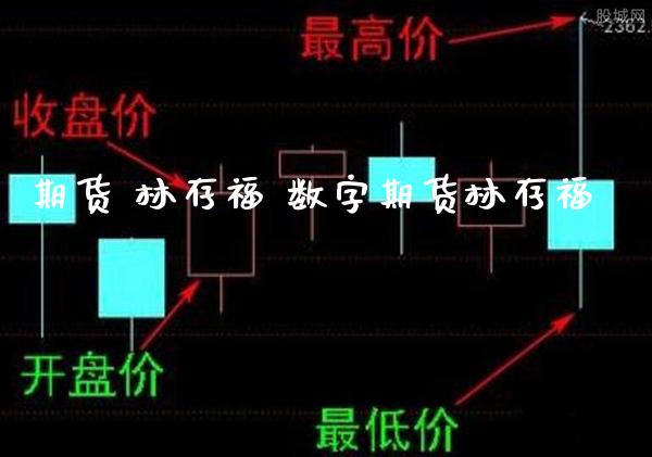 期货 林存福 数字期货林存福