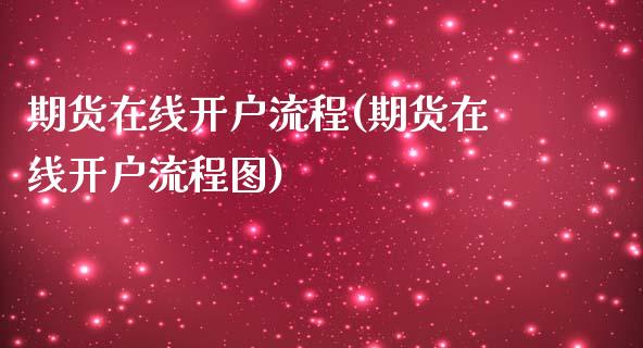 期货在线开户流程(期货在线开户流程图)_https://www.boyangwujin.com_道指期货_第1张