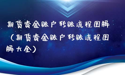 期货资金账户转账流程图解（期货资金账户转账流程图解大全）