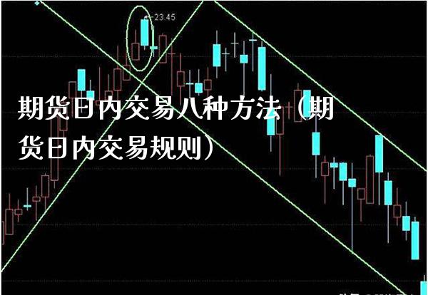 期货日内交易八种方法（期货日内交易规则）_https://www.boyangwujin.com_道指期货_第1张