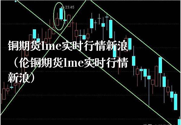 铜期货lme实时行情新浪（伦铜期货lme实时行情新浪）