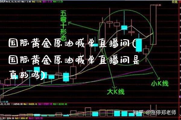 国际黄金原油喊单直播间(国际黄金原油喊单直播间是真的吗)_https://www.boyangwujin.com_原油直播间_第1张