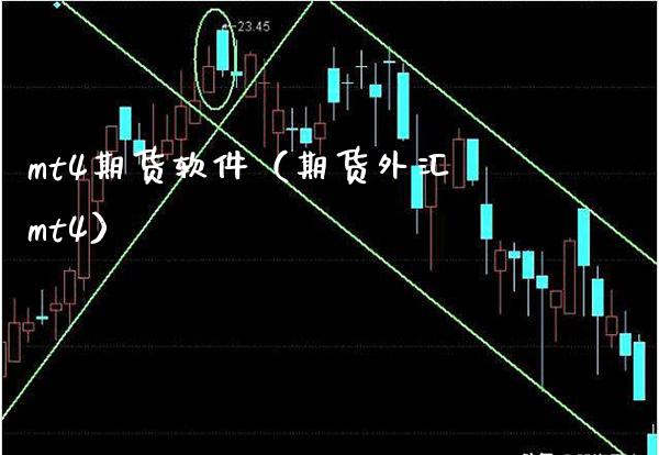 mt4期货软件（期货外汇mt4）