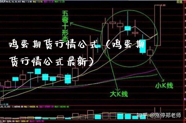 鸡蛋期货行情公式（鸡蛋期货行情公式最新）