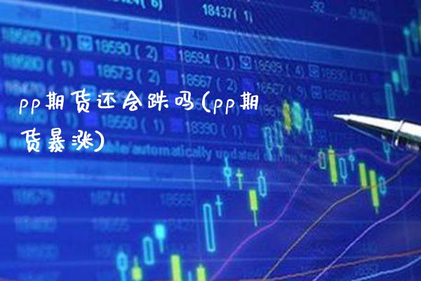 pp期货还会跌吗(pp期货暴涨)_https://www.boyangwujin.com_黄金期货_第1张