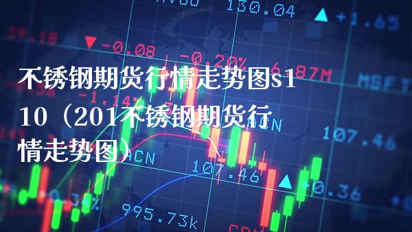 不锈钢期货行情走势图s110（201不锈钢期货行情走势图）