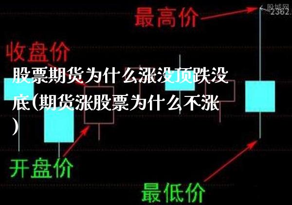 股票期货为什么涨没顶跌没底(期货涨股票为什么不涨)