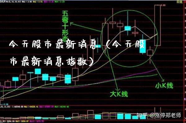 今天股市最新消息（今天股市最新消息指数）