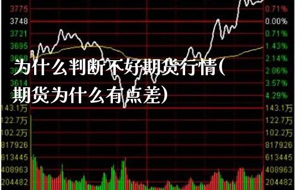 为什么判断不好期货行情(期货为什么有点差)