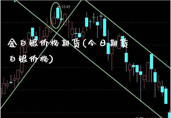 金白银价格期货(今日期货白银价格)