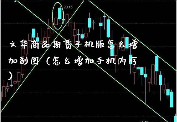 文华商品期货手机版怎么增加副图（怎么增加手机内存）_https://www.boyangwujin.com_原油期货_第1张