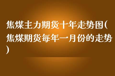 焦煤主力期货十年走势图(焦煤期货每年一月份的走势)