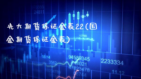 光大期货保证金表22(国金期货保证金表)