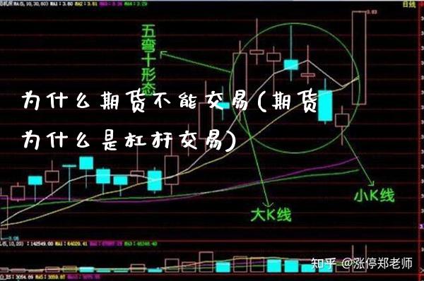 为什么期货不能交易(期货为什么是杠杆交易)