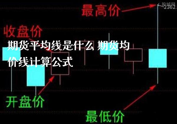 期货平均线是什么 期货均价线计算公式