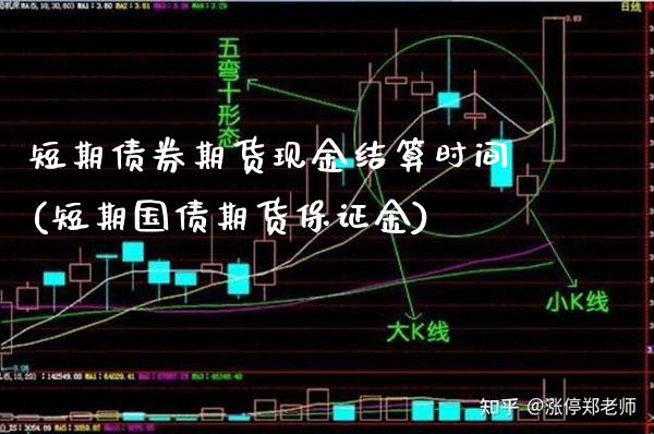 短期债券期货现金结算时间(短期国债期货保证金)_https://www.boyangwujin.com_原油期货_第1张