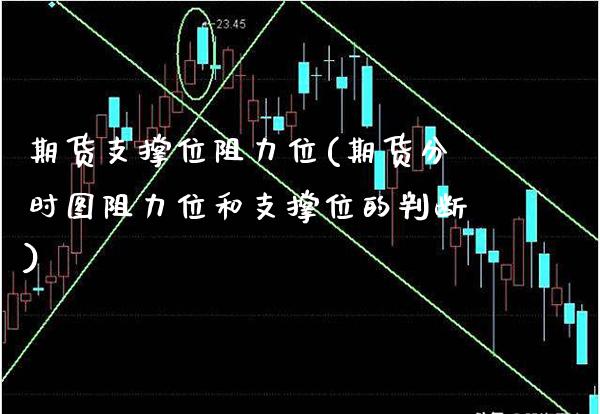 期货支撑位阻力位(期货分时图阻力位和支撑位的判断)