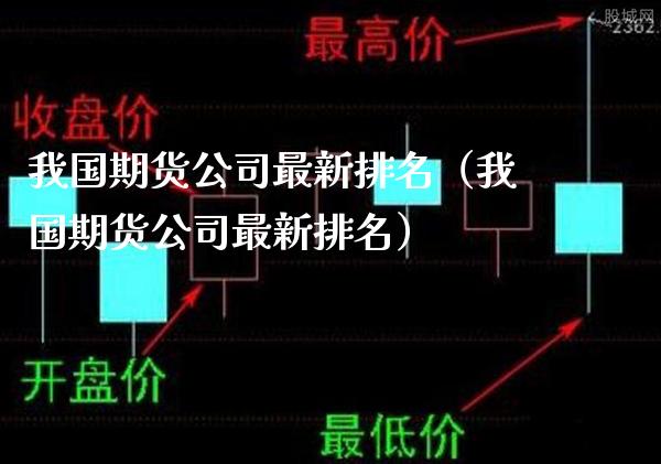 我国期货公司最新排名（我国期货公司最新排名）