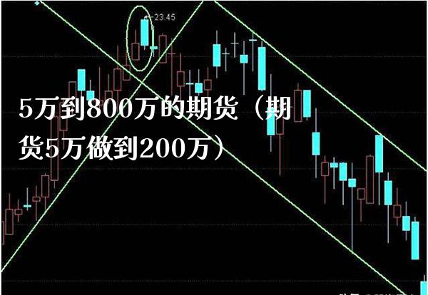 5万到800万的期货（期货5万做到200万）