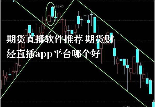 期货直播软件推荐 期货财经直播app平台哪个好