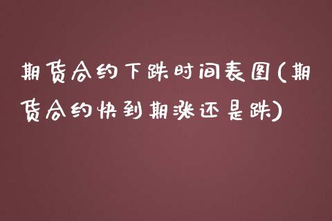 期货合约下跌时间表图(期货合约快到期涨还是跌)