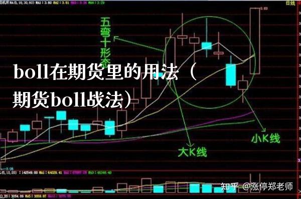 boll在期货里的用法（期货boll战法）