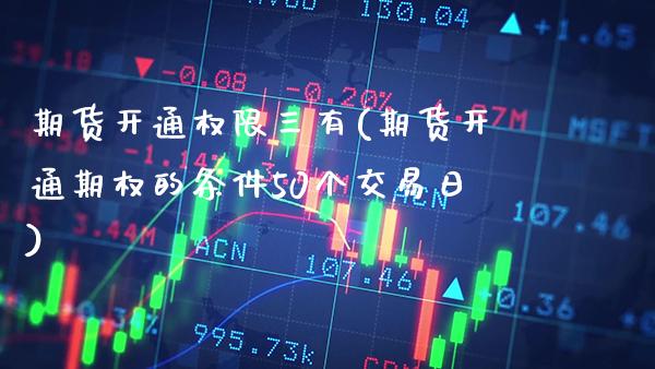 期货开通权限三有(期货开通期权的条件50个交易日)