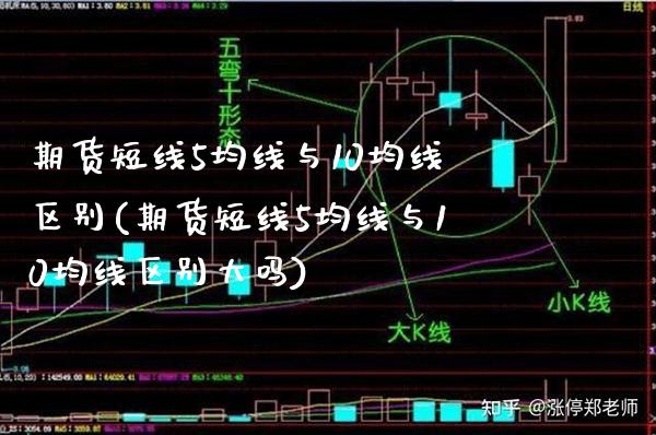 期货短线5均线与10均线区别(期货短线5均线与10均线区别大吗)_https://www.boyangwujin.com_期货直播间_第1张