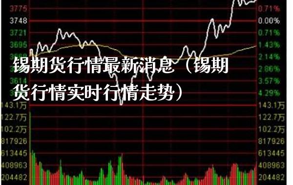 锡期货行情最新消息（锡期货行情实时行情走势）_https://www.boyangwujin.com_期货直播间_第1张