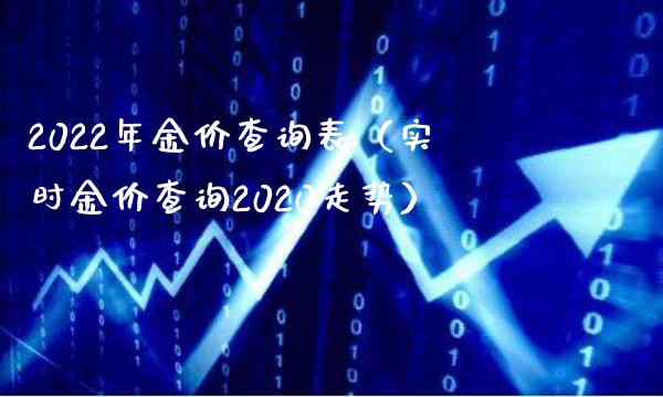 2022年金价查询表（实时金价查询2020走势）