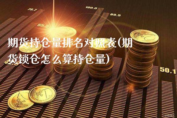 期货持仓量排名对照表(期货锁仓怎么算持仓量)