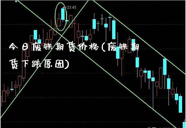 今日废铁期货价格(废铁期货下跌原因)