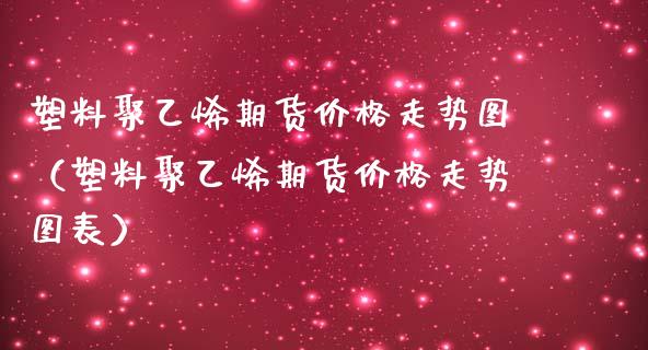 塑料聚乙烯期货价格走势图（塑料聚乙烯期货价格走势图表）