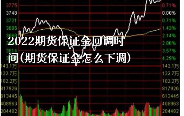 2022期货保证金回调时间(期货保证金怎么下调)