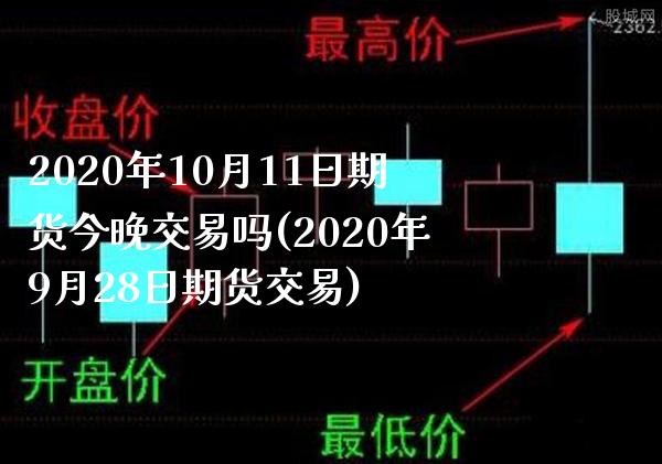 2020年10月11日期货今晚交易吗(2020年9月28日期货交易)