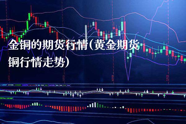 金铜的期货行情(黄金期货铜行情走势)_https://www.boyangwujin.com_期货科普_第1张