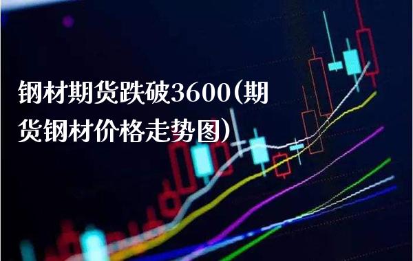 钢材期货跌破3600(期货钢材价格走势图)