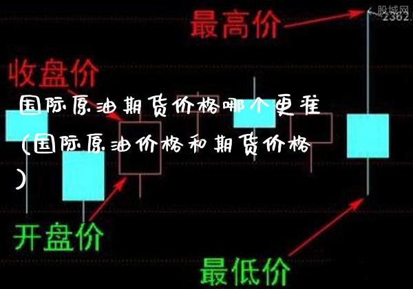 国际原油期货价格哪个更准(国际原油价格和期货价格)_https://www.boyangwujin.com_纳指期货_第1张