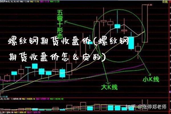 螺纹钢期货收盘价(螺纹钢期货收盘价怎么定的)