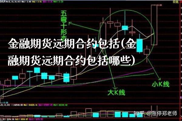 金融期货远期合约包括(金融期货远期合约包括哪些)