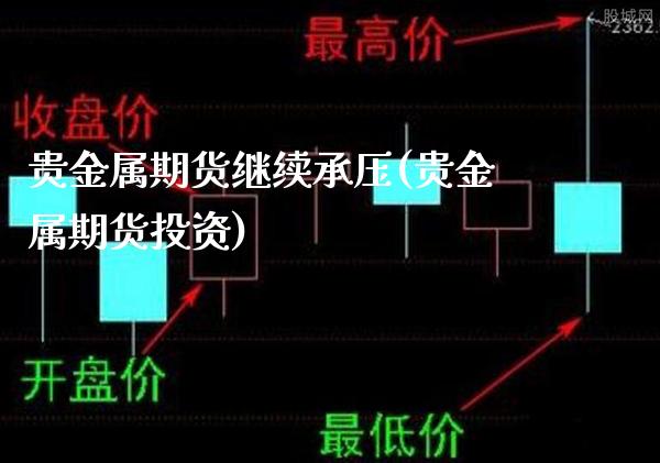 贵金属期货继续承压(贵金属期货投资)_https://www.boyangwujin.com_期货直播间_第1张