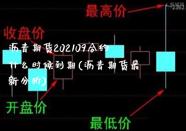 沥青期货202109合约什么时候到期(沥青期货最新分析)